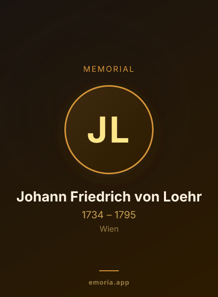 Memorial portrait of Johann Friedrich von Loehr
