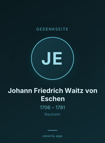 Gedenkportrait von Johann Friedrich Waitz von Eschen