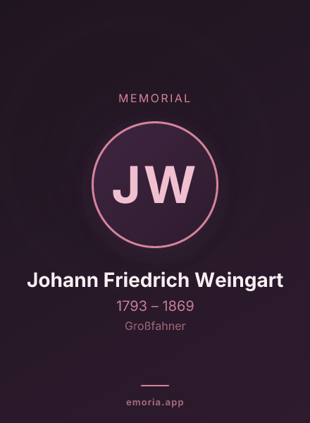Memorial portrait of Johann Friedrich Weingart