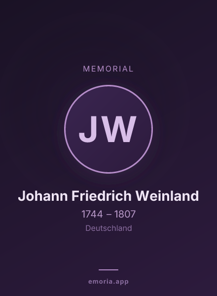 Memorial portrait of Johann Friedrich Weinland