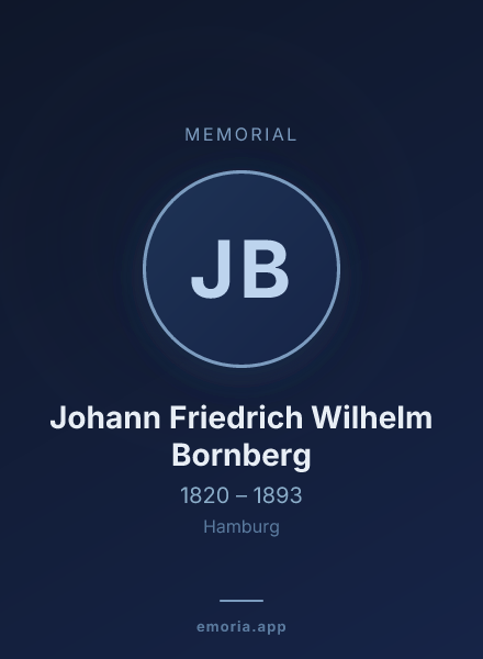 Memorial portrait of Johann Friedrich Wilhelm Bornberg