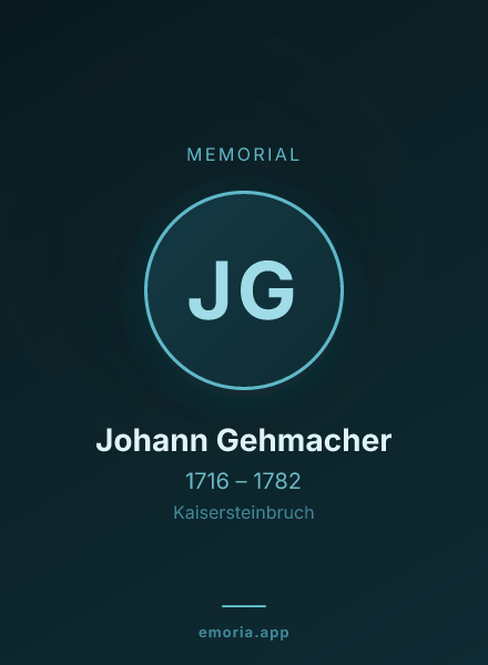 Memorial portrait of Johann Gehmacher