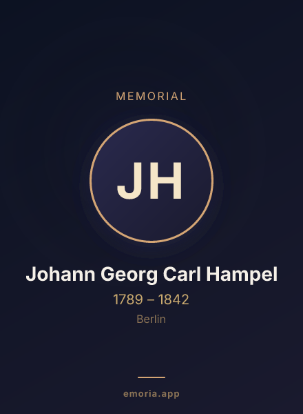 Memorial portrait of Johann Georg Carl Hampel