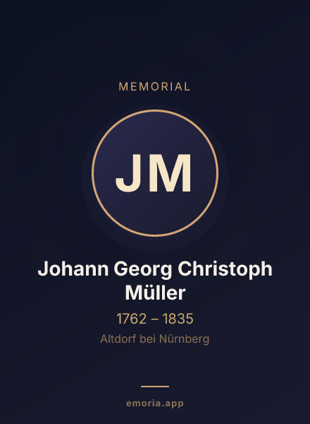 Memorial portrait of Johann Georg Christoph Müller