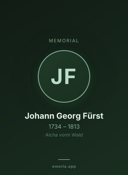 Memorial portrait of Johann Georg Fürst