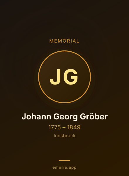 Memorial portrait of Johann Georg Gröber