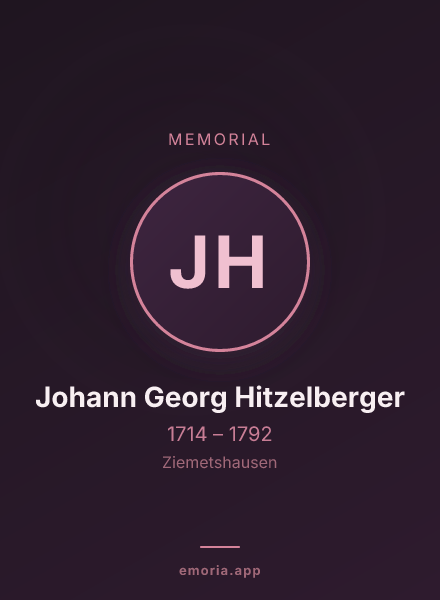 Memorial portrait of Johann Georg Hitzelberger