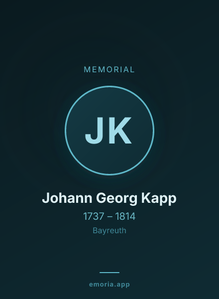 Memorial portrait of Johann Georg Kapp