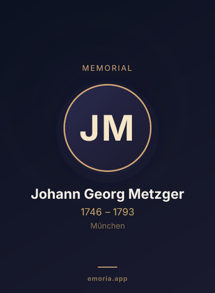 Memorial portrait of Johann Georg Metzger