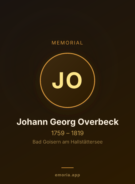 Memorial portrait of Johann Georg Overbeck
