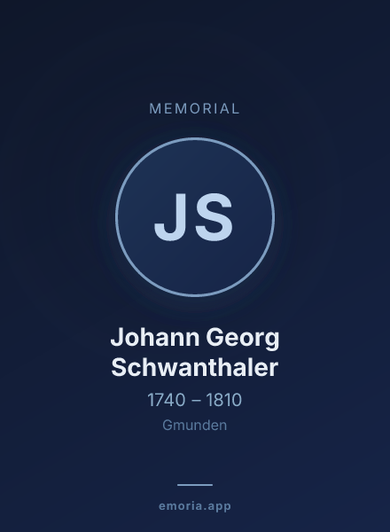 Memorial portrait of Johann Georg Schwanthaler