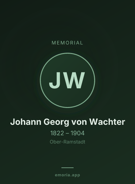 Memorial portrait of Johann Georg von Wachter
