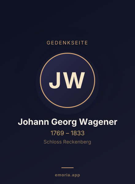 Gedenkportrait von Johann Georg Wagener