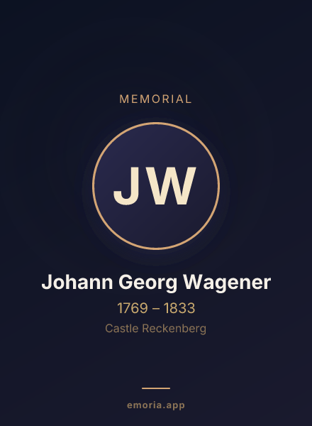 Memorial portrait of Johann Georg Wagener