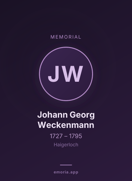 Memorial portrait of Johann Georg Weckenmann