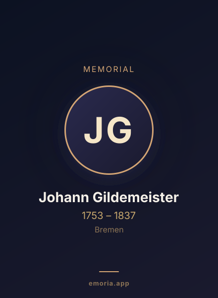 Memorial portrait of Johann Gildemeister