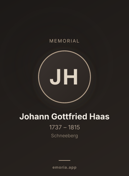 Memorial portrait of Johann Gottfried Haas