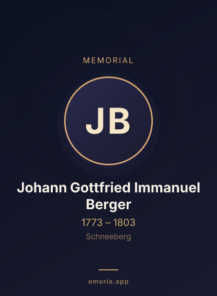Memorial portrait of Johann Gottfried Immanuel Berger
