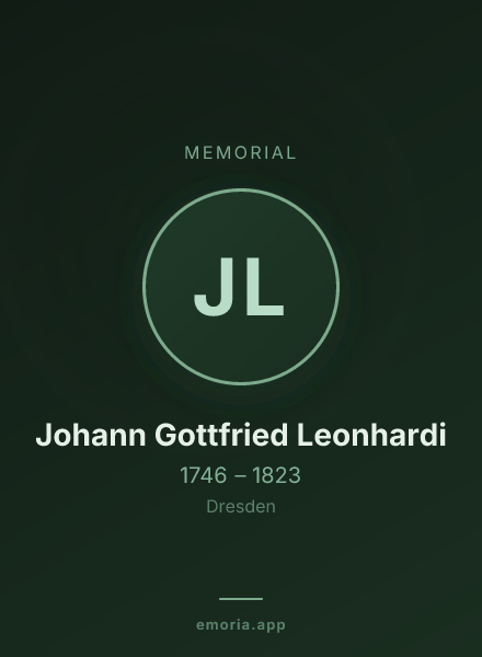 Memorial portrait of Johann Gottfried Leonhardi