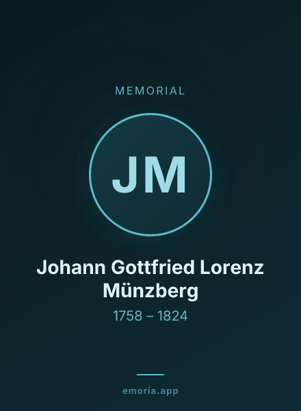 Memorial portrait of Johann Gottfried Lorenz Münzberg