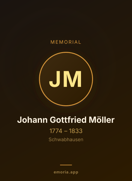 Memorial portrait of Johann Gottfried Möller