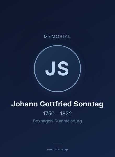 Memorial portrait of Johann Gottfried Sonntag