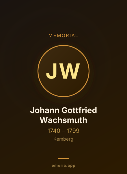Memorial portrait of Johann Gottfried Wachsmuth