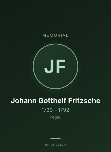 Memorial portrait of Johann Gotthelf Fritzsche