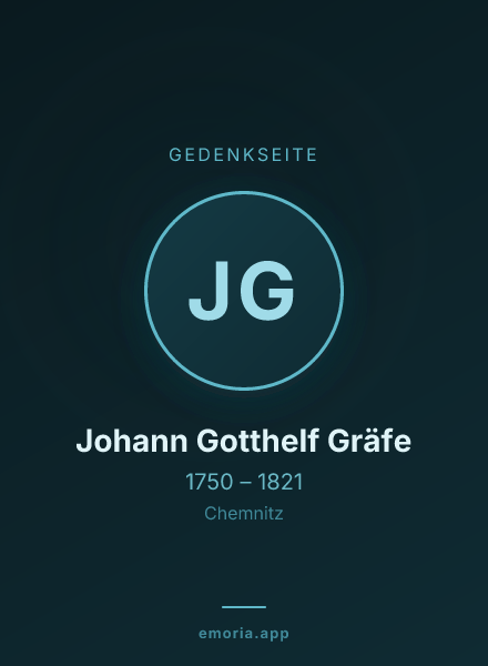 Gedenkportrait von Johann Gotthelf Gräfe