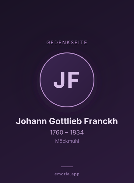 Gedenkportrait von Johann Gottlieb Franckh