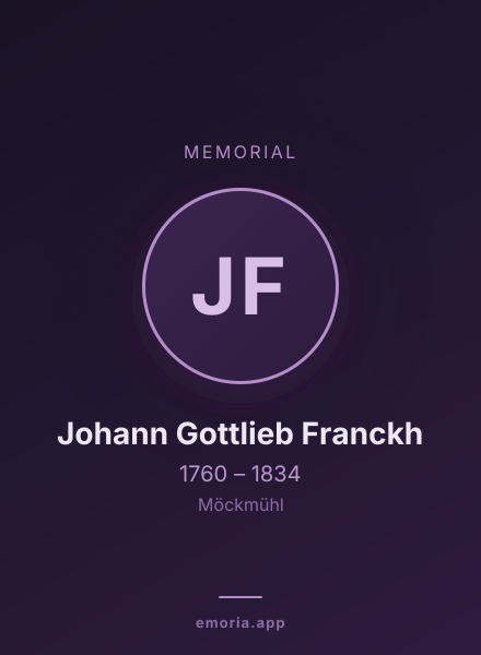 Memorial portrait of Johann Gottlieb Franckh