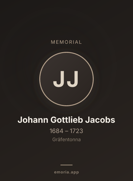Memorial portrait of Johann Gottlieb Jacobs