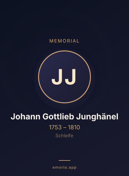 Memorial portrait of Johann Gottlieb Junghänel