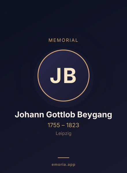 Memorial portrait of Johann Gottlob Beygang