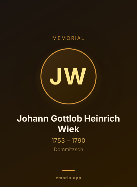 Memorial portrait of Johann Gottlob Heinrich Wiek