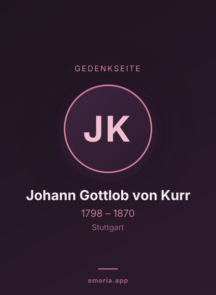 Gedenkportrait von Johann Gottlob von Kurr