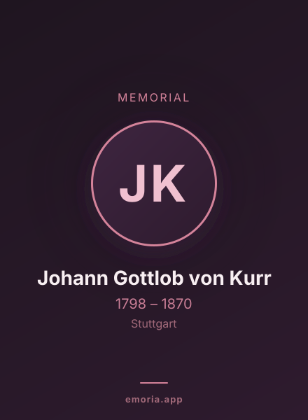 Memorial portrait of Johann Gottlob von Kurr