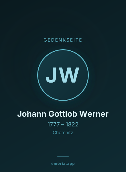 Gedenkportrait von Johann Gottlob Werner