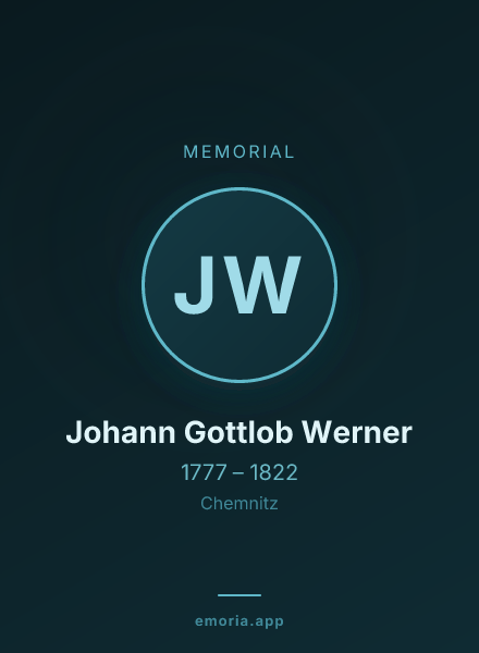 Memorial portrait of Johann Gottlob Werner