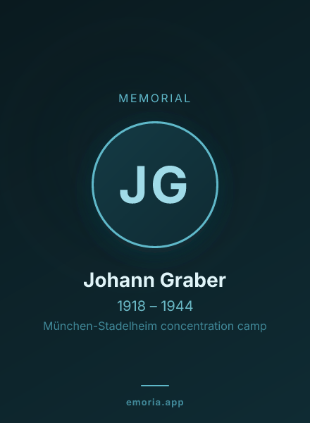 Memorial portrait of Johann Graber
