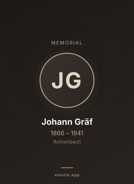 Memorial portrait of Johann Gräf