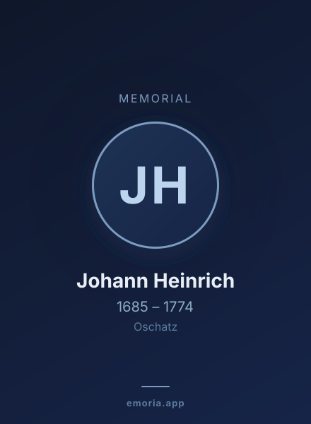 Memorial portrait of Johann Heinrich