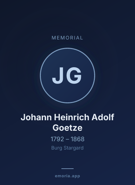 Memorial portrait of Johann Heinrich Adolf Goetze