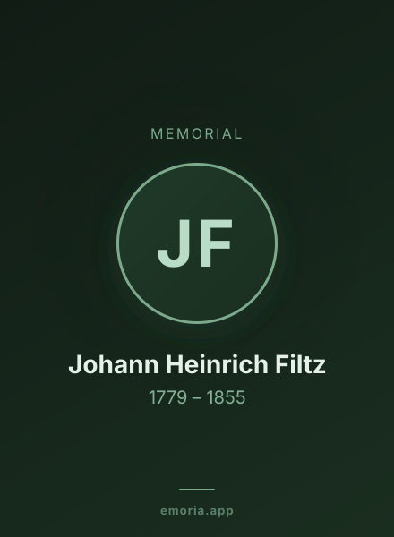 Memorial portrait of Johann Heinrich Filtz