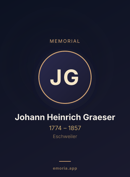 Memorial portrait of Johann Heinrich Graeser