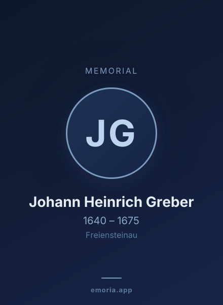 Memorial portrait of Johann Heinrich Greber
