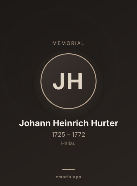 Memorial portrait of Johann Heinrich Hurter