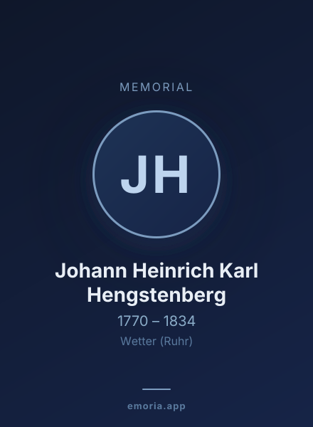 Memorial portrait of Johann Heinrich Karl Hengstenberg