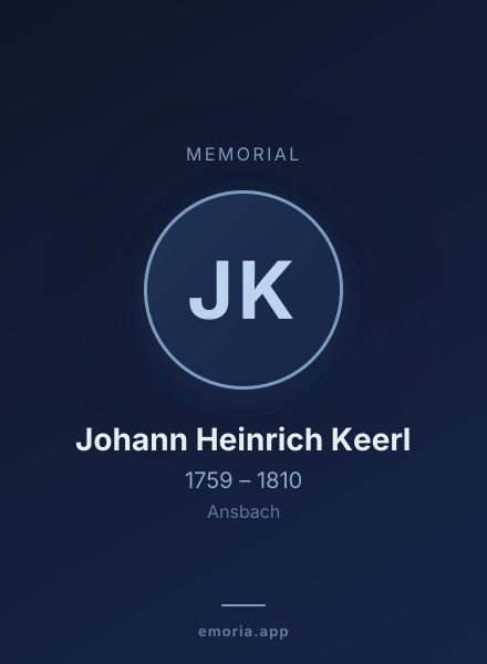 Memorial portrait of Johann Heinrich Keerl