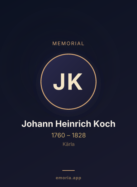 Memorial portrait of Johann Heinrich Koch